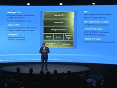 Die Antwort auf Apples M1 Pro und M1 Max soll dank Nuvia-Übernahme in 2023 ganz neue Windows-On-ARM-Laptops mit hochperformanten Chips ermöglichen.