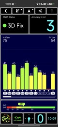 GPS Test: im Freien