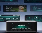 Ein Blick auf ein besonders leistungsfähiges Desktop-Ladegerät von Ugreen.