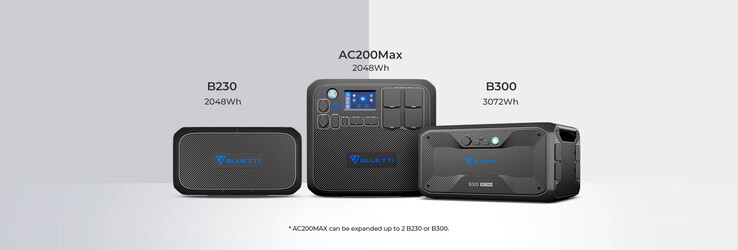 Die AC200MAX lässt sich mit Packs erweitern (Bildquelle: Bluetti)