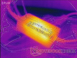 Netzteil nach fast einer vollen Stunde Prime95