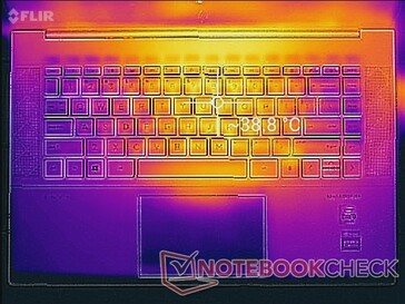 The-Witcher-3-Stress (oben)