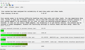 LatencyMon - Übersicht