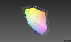 Vaio A12 vs. sRGB (69,5 %)