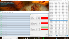 Ende des Stresstests