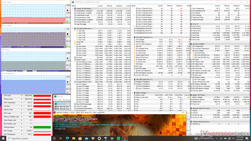 Prime95+FurMark, Belastung