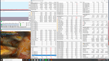 Prime95+FurMark-Leerlauf