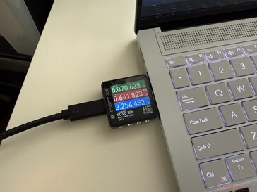 Stromverbrauch Lasts