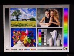 Große Betrachtungswinkel bei OLED-Displays
