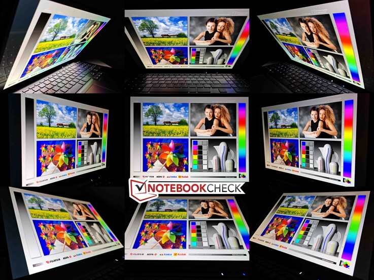 Blickwinkelstabilität