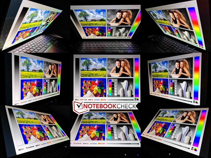 Blickwinkelstabilität