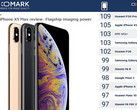 Apple iPhone Xs Max: Platz 2 im Kameratest DxOMark Mobile.