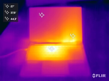 Oberseite beim Stresstest