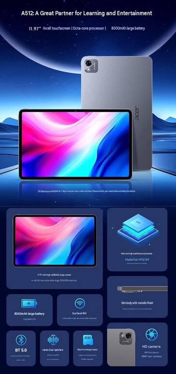 Funktionen des Acer A512 Tablets