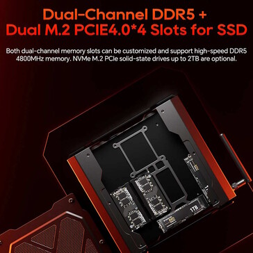 Es können jeweils zwei SSDs und Speichermodule eingesetzt werden (Bildquelle: Aoostar)