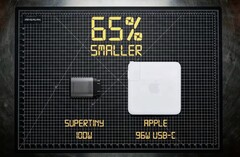 Supertiny ist knapp zwei Drittel kleiner als Apples 96 Watt MacBook-Ladegerät.
