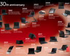 Lenovo feiert 30 Jahre ThinkPad mit Sondermodell & Infografiken