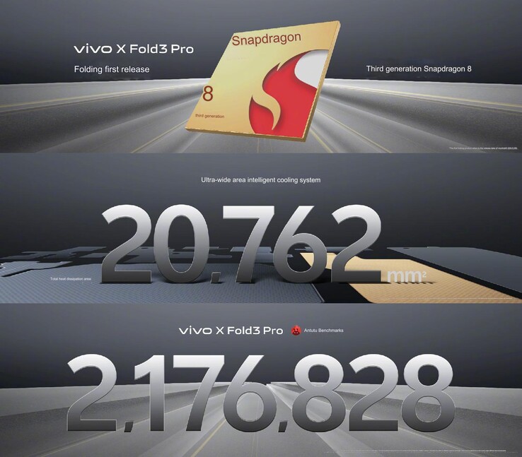 Das Vivo X Fold3 Pro ist das allererste Snapdragon 8 Gen 3 Foldable am Markt.