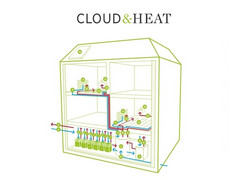 Cloud&amp;Heat bietet eine Heizlösung durch Serverschränke an