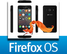 Firefox OS: Neue Geräte, Märkte und Kategorien