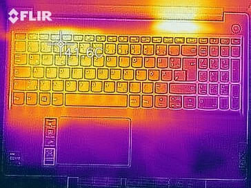 Wärmeentwicklung Oberseite (Last)