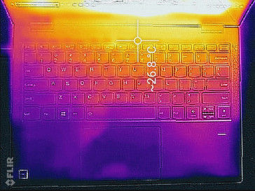 Basiseinheit oben (Leerlauf)