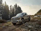 Ford F-150. Der neue KI-Assistent des Unternehmens wurde entwickelt, um Fragen der Besitzer zu ihren Fahrzeugen zu beantworten.