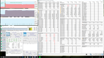 Last Prime95 (erste 8 Minuten)