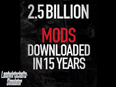 Landwirtschafts-Simulator: Unglaubliche 2,5 Milliarden Mod-Downloads und 15. Geburtstag.
