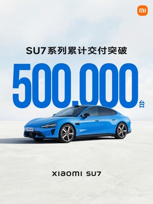 500.000 Xiaomi E-Autos in nur 28 Monaten.