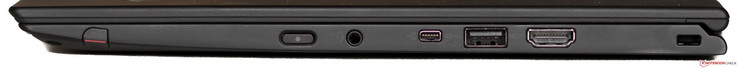 Aufnahmeschacht für Stylus (mitgeliefert), On/Off-Button, Audio in/out, Mini-Gigabit-Ethernet-Port (Adapter anbei), USB 3.0, HDMI, Kensington