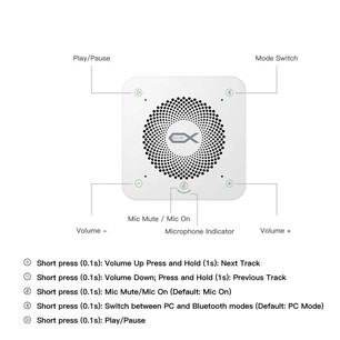 Das System ist ein Bluetooth-Lautsprecher