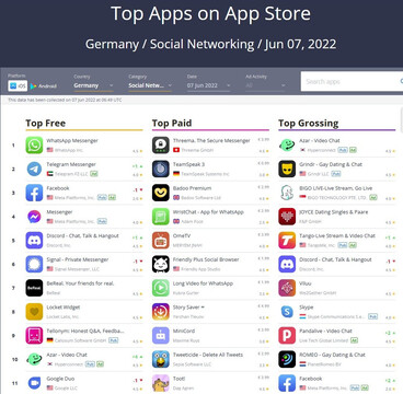 ... sowohl auf Android-Smartphones als auch auf dem Apple iPhone.
