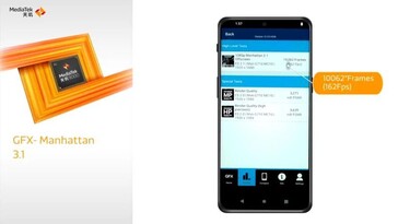 MediaTek Dimensity 9000 – GFX Manhatten 3.1