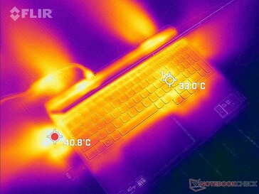 Vier Abluftgitter auf der Rückseite und an den Seiten