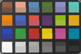 ColorChecker Farbchart: In der unteren Hälfte sind jeweils die Originalfarben abgebildet