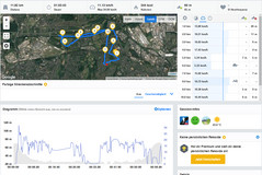 GPS LG X power2 - Überblick