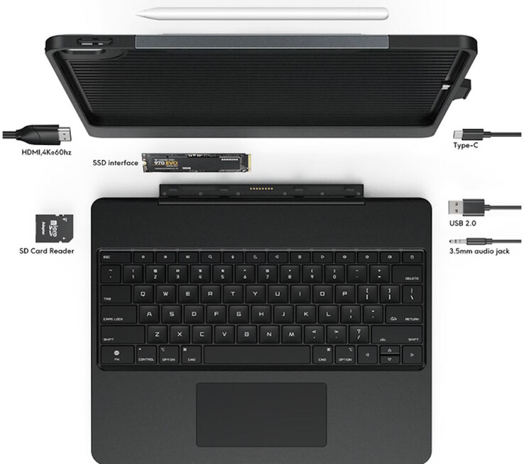 H3 Pro: HDMI und USB sind vorhanden, eine SSD lässt sich installieren (Bildquelle: Chesona)