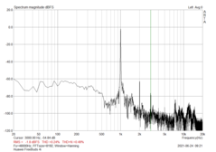 Klirr- und Rauschmessung: Huawei FreeBuds 4i