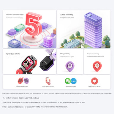 Weitere Highlights der Xiaomi Kids Watch Pro