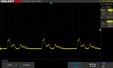 PWM-Flackern (0 % Helligkeit)