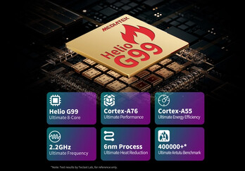 Bilder: Teclast via GizmoChina