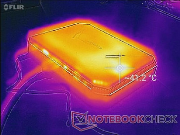 Maximallast (hinten)