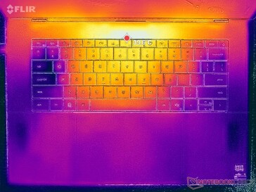 Cyberpunk 2077 Stress (C-Cover)