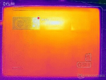System im Leerlauf (D-Cover)