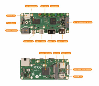 Ein SIM-Kartenslot ist schon verbaut (Bildquelle: Made for fydeOS)