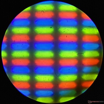 Subpixel im RGB-Format