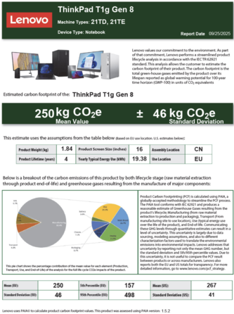 Carbon Footprint (Quelle: Lenovo)