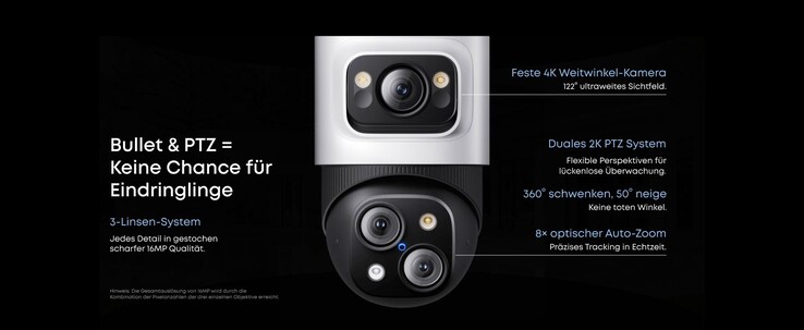 Die Kameras bestehen aus jeweils drei einzelnen Linsen (Bildquelle: Anker)