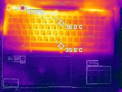 Wärmeentwicklung Oberseite (Witcher 3)